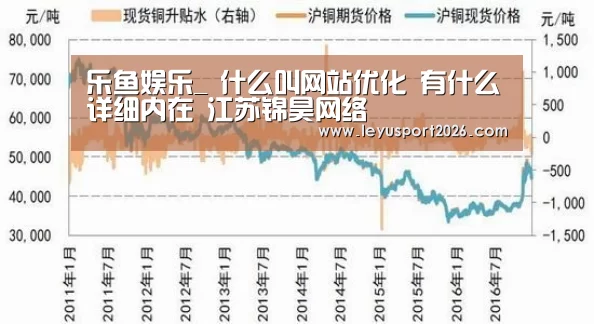 乐鱼娱乐_
什么叫网站优化 有什么详细内在 江苏锦昊网络(图3) 乐鱼全站